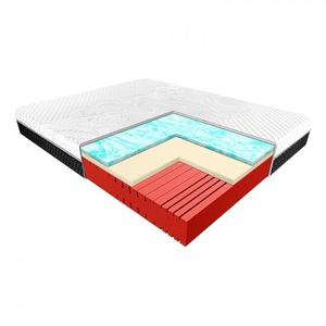 Materac ALISTAR PAN MATERAC piankowy : Pokrowce Janpol - Micron, Rozmiar - 80x200