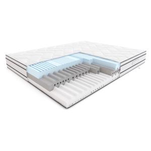 Materac Modern Hilding 140x200x24