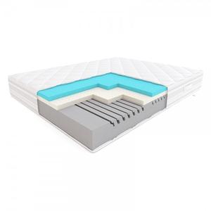 Materac BOOGIE HILDING piankowy : Pokrowce Hilding - Tencel New, Rozmiar - 180x200