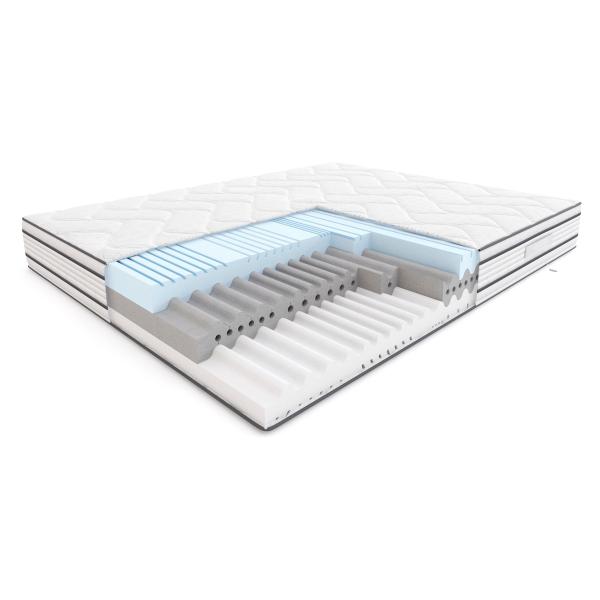 Materac Modern Hilding 140x200x24