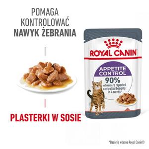 ROYAL CANIN Appetite Control Care 12x85 g