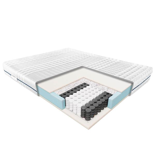 Materac Wenus Janpol 160x200