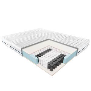 Materac Wenus Janpol 160x200