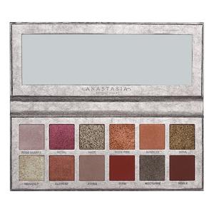 Rose Metals – Paleta cieni do powiek