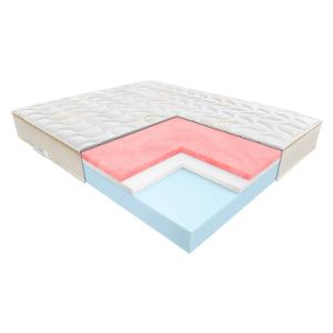 Materac Essence Janpol 180x200