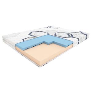 Outlet! Materac Hilding Funky Young 100x200x15 100x200x15