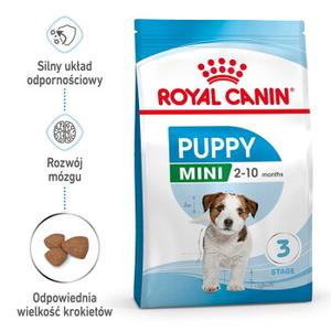 ROYAL CANIN Mini Puppy 2 kg