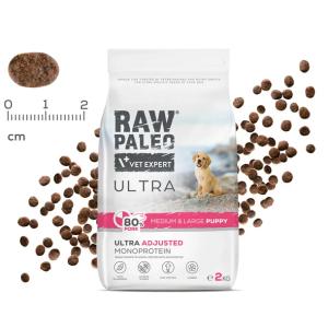 Raw Paleo sucha karma dla psa ras dużych Szczeniak Puppy Wieprzowina 10kg