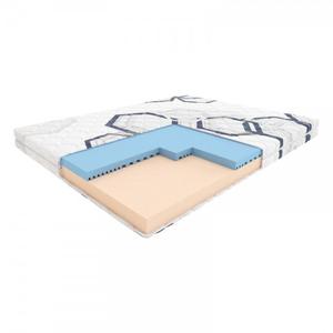 Materac FUNKY HILDING piankowy : Pokrowce Hilding - Young, Rozmiar - 80x200