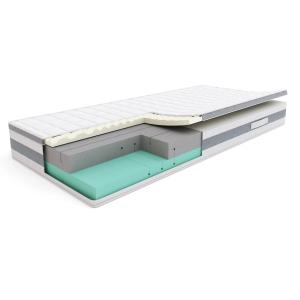 Materac Comfort Plus SleepMed 180x200x25