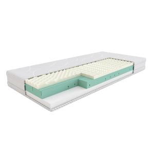 Materac Comfort SleepMed 180x200x20