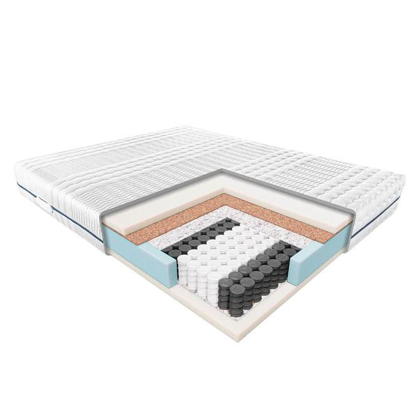 Materac Delia Janpol 180x200