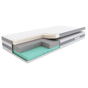 Materac Supreme Plus SleepMed 180x200x29