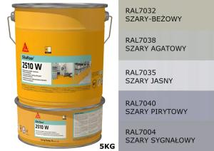 farba ŻYWICA EPOXY na podłogę SCHODY betonowe POSADZKI zamiast płytki SIKA