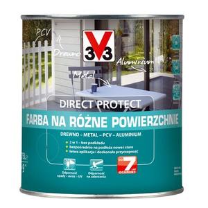 Farba na różne powierzchnie Direct Protect antracyt piaskowy 750 ml