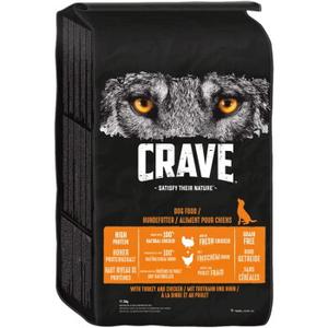 CRAVE z indykiem i kurczakiem 2x11,5 kg
