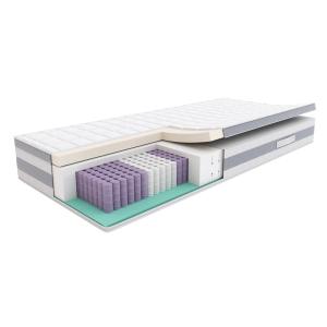 Materac Hybrid Premium Plus SleepMed 140x200x27