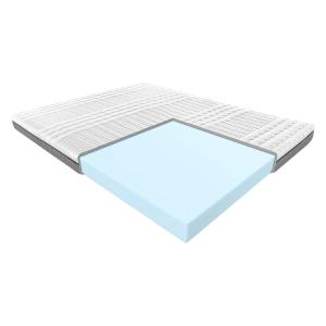 Materac Hermes Blue Janpol 80x200