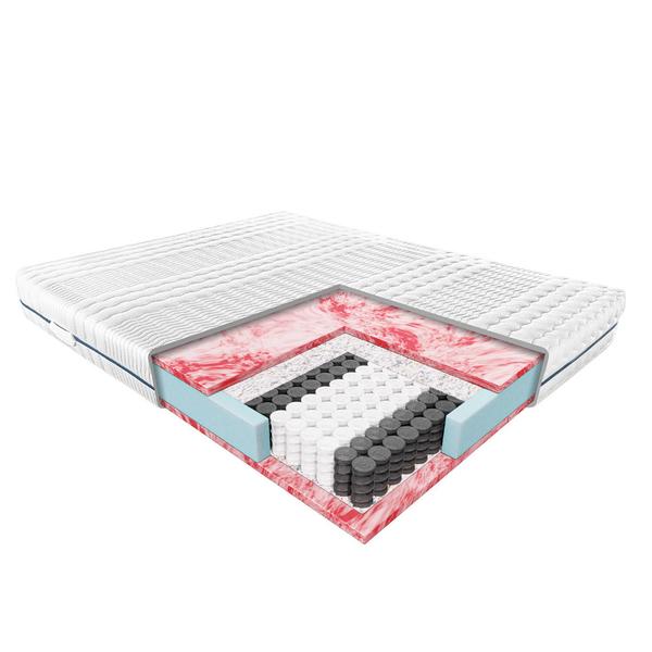 Materac Tauris Janpol 100x200