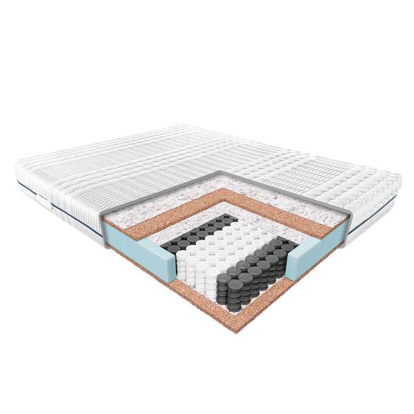 Materac Erebu Janpol 80x200