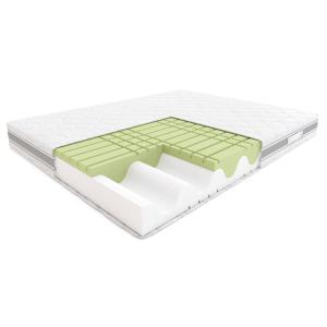 Materac Rock&Roll Hilding Tencel New 80x200
