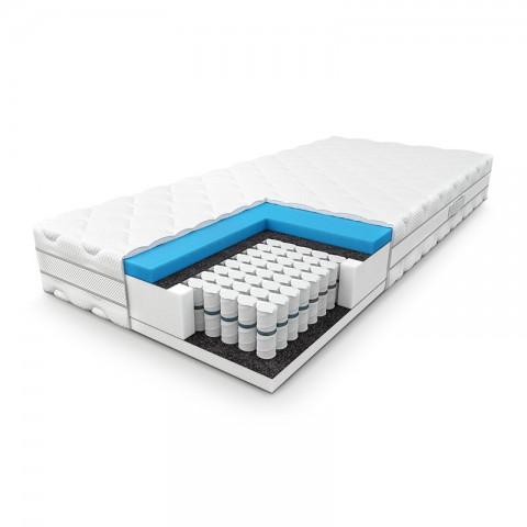Materac COMFY SUPPORT PAN MATERAC kieszeniowy : Rozmiar - 80x200