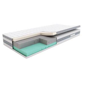 Materac Premium Plus SleepMed 180x200x27