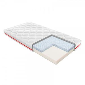 Materac LIO JANPOL dziecięcy : Pokrowce Janpol - Puroactive, Rozmiar - 80x160